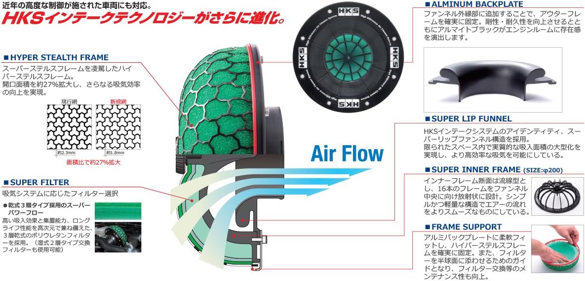 HKS Super Power Flow Intake System - Universal 150-70mm Green Dry 3-Layer